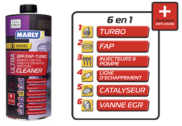 Nettoyant Complet Système D'Alimentation Diesel